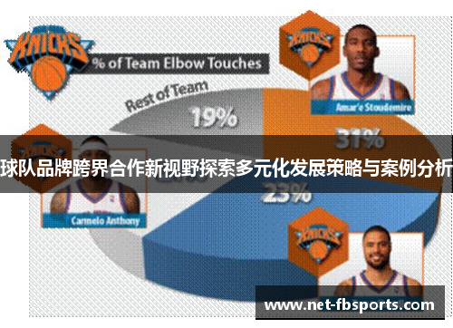 球队品牌跨界合作新视野探索多元化发展策略与案例分析