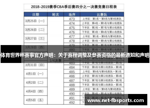 体育世界杯赛事官方声明：关于赛程调整及参赛资格的最新通知和声明
