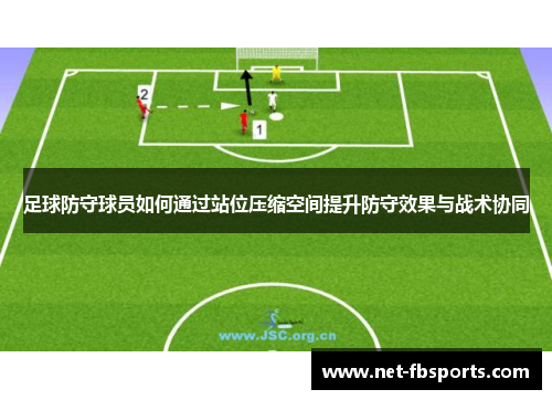 足球防守球员如何通过站位压缩空间提升防守效果与战术协同