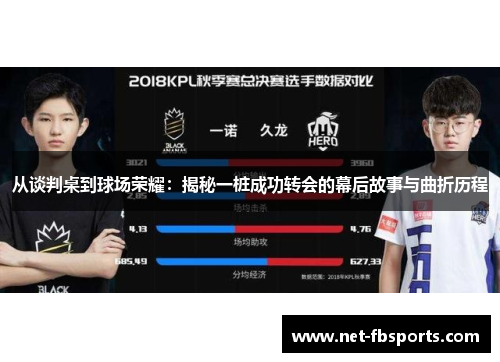 从谈判桌到球场荣耀：揭秘一桩成功转会的幕后故事与曲折历程