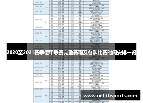 2020至2021赛季德甲联赛完整赛程及各队比赛时间安排一览