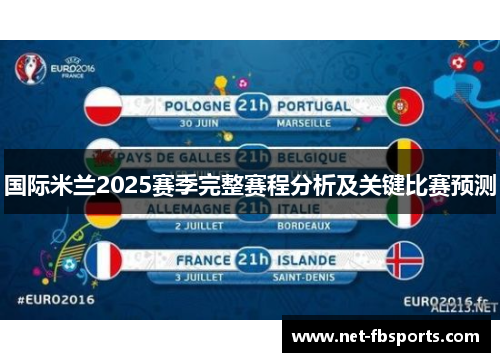 国际米兰2025赛季完整赛程分析及关键比赛预测