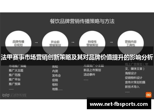 法甲赛事市场营销创新策略及其对品牌价值提升的影响分析 法甲赛事市场营销创新策略及其对品牌价值提升的影响分析