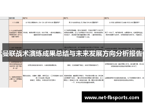 曼联战术演练成果总结与未来发展方向分析报告