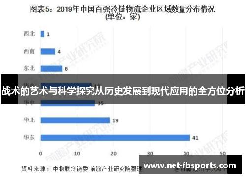 战术的艺术与科学探究从历史发展到现代应用的全方位分析