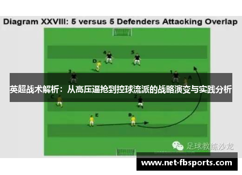 英超战术解析：从高压逼抢到控球流派的战略演变与实践分析