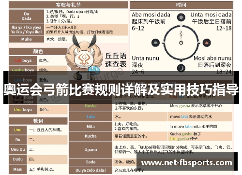 奥运会弓箭比赛规则详解及实用技巧指导