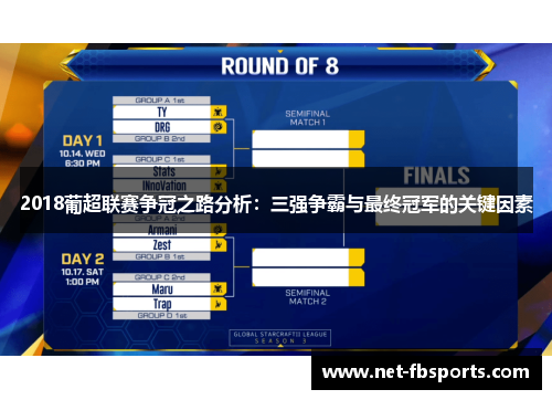 2018葡超联赛争冠之路分析：三强争霸与最终冠军的关键因素