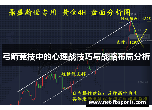 弓箭竞技中的心理战技巧与战略布局分析