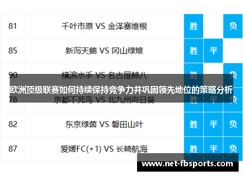 欧洲顶级联赛如何持续保持竞争力并巩固领先地位的策略分析