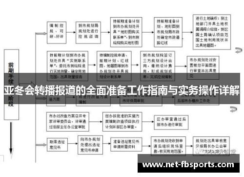 亚冬会转播报道的全面准备工作指南与实务操作详解