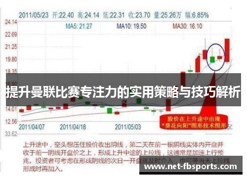 提升曼联比赛专注力的实用策略与技巧解析