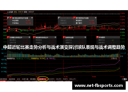 中超近轮比赛走势分析与战术演变探讨球队表现与战术调整趋势