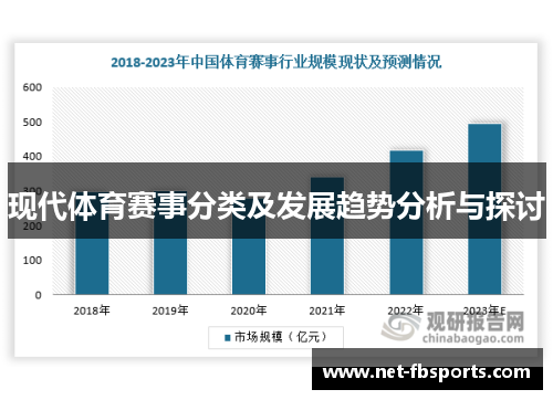 现代体育赛事分类及发展趋势分析与探讨