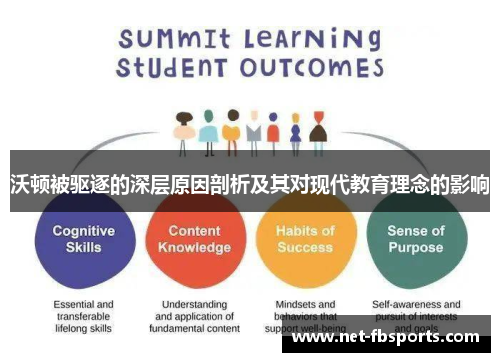 沃顿被驱逐的深层原因剖析及其对现代教育理念的影响
