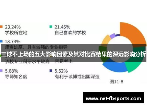 三球不上场的五大影响因素及其对比赛结果的深远影响分析