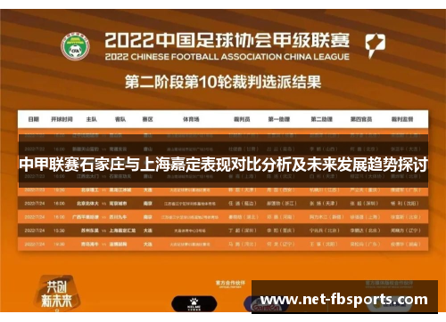 中甲联赛石家庄与上海嘉定表现对比分析及未来发展趋势探讨
