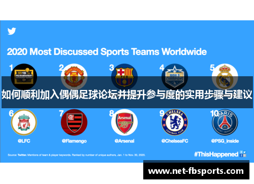如何顺利加入偶偶足球论坛并提升参与度的实用步骤与建议