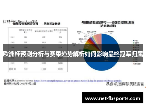 欧洲杯预测分析与赛果趋势解析如何影响最终冠军归属