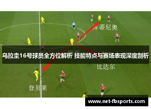 乌拉圭16号球员全方位解析 技能特点与赛场表现深度剖析