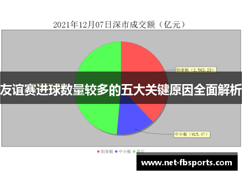 友谊赛进球数量较多的五大关键原因全面解析