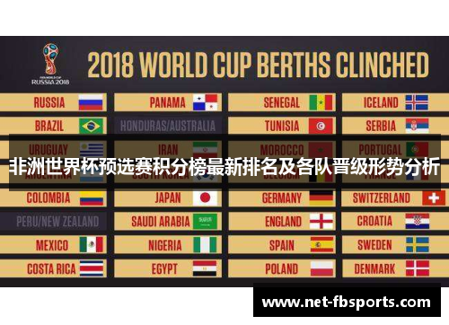 非洲世界杯预选赛积分榜最新排名及各队晋级形势分析