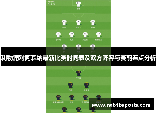 利物浦对阿森纳最新比赛时间表及双方阵容与赛前看点分析