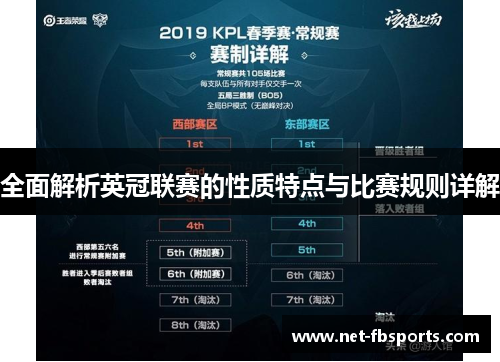 全面解析英冠联赛的性质特点与比赛规则详解 全面解析英冠联赛的性质特点与比赛规则详解