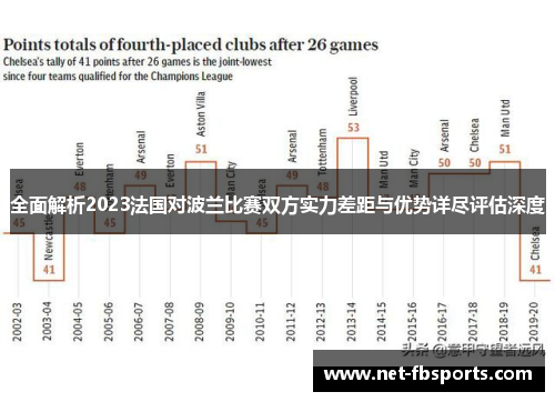 全面解析2023法国对波兰比赛双方实力差距与优势详尽评估深度