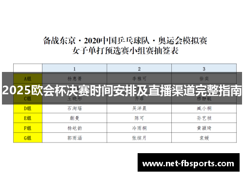 2025欧会杯决赛时间安排及直播渠道完整指南