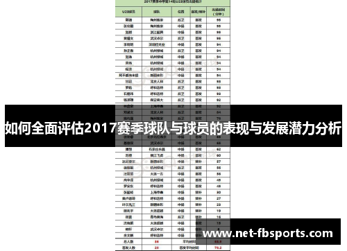 如何全面评估2017赛季球队与球员的表现与发展潜力分析