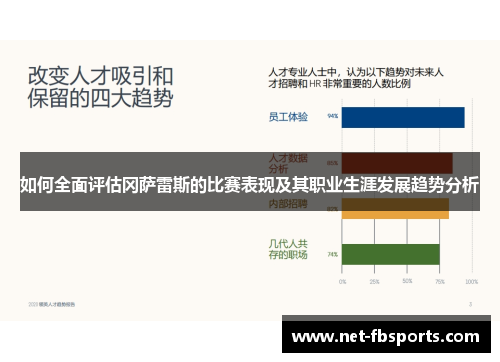 如何全面评估冈萨雷斯的比赛表现及其职业生涯发展趋势分析