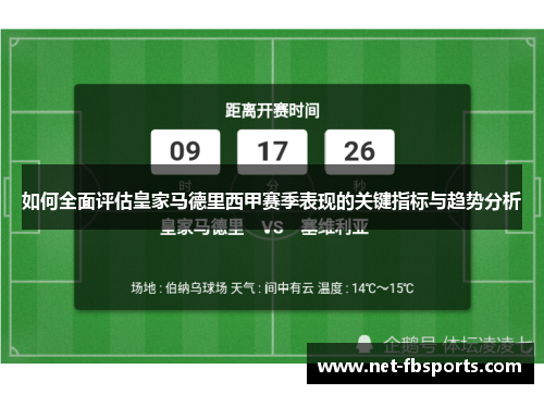如何全面评估皇家马德里西甲赛季表现的关键指标与趋势分析 如何全面评估皇家马德里西甲赛季表现的关键指标与趋势分析