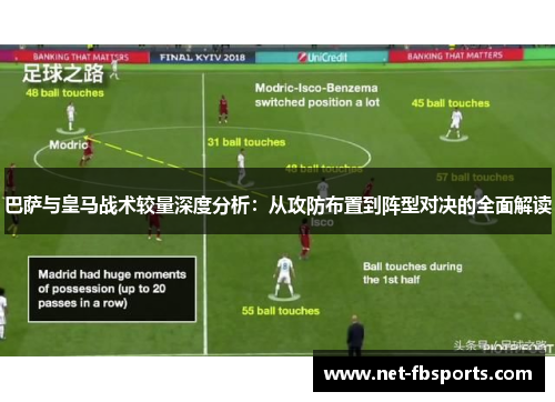 巴萨与皇马战术较量深度分析：从攻防布置到阵型对决的全面解读