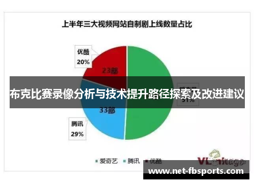 布克比赛录像分析与技术提升路径探索及改进建议