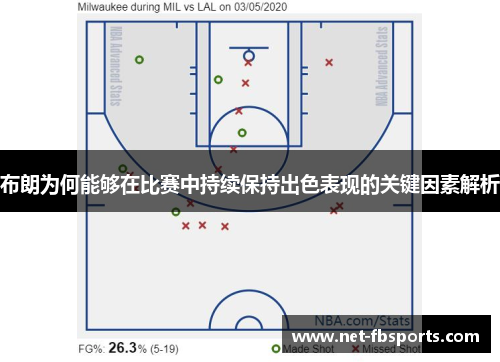 布朗为何能够在比赛中持续保持出色表现的关键因素解析