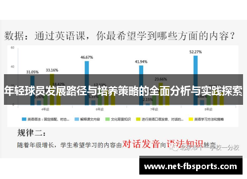 年轻球员发展路径与培养策略的全面分析与实践探索 年轻球员发展路径与培养策略的全面分析与实践探索