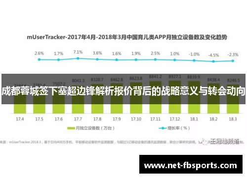 成都蓉城签下塞超边锋解析报价背后的战略意义与转会动向