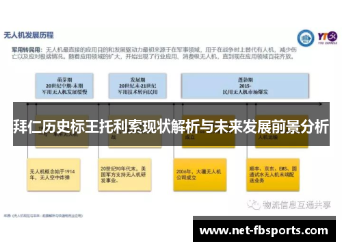 拜仁历史标王托利索现状解析与未来发展前景分析