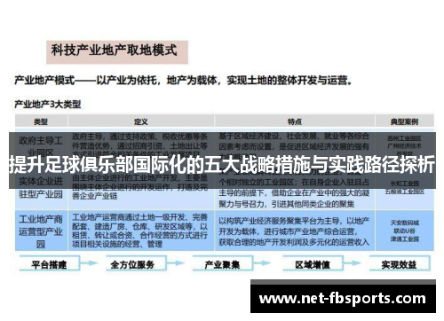 提升足球俱乐部国际化的五大战略措施与实践路径探析 提升足球俱乐部国际化的五大战略措施与实践路径探析